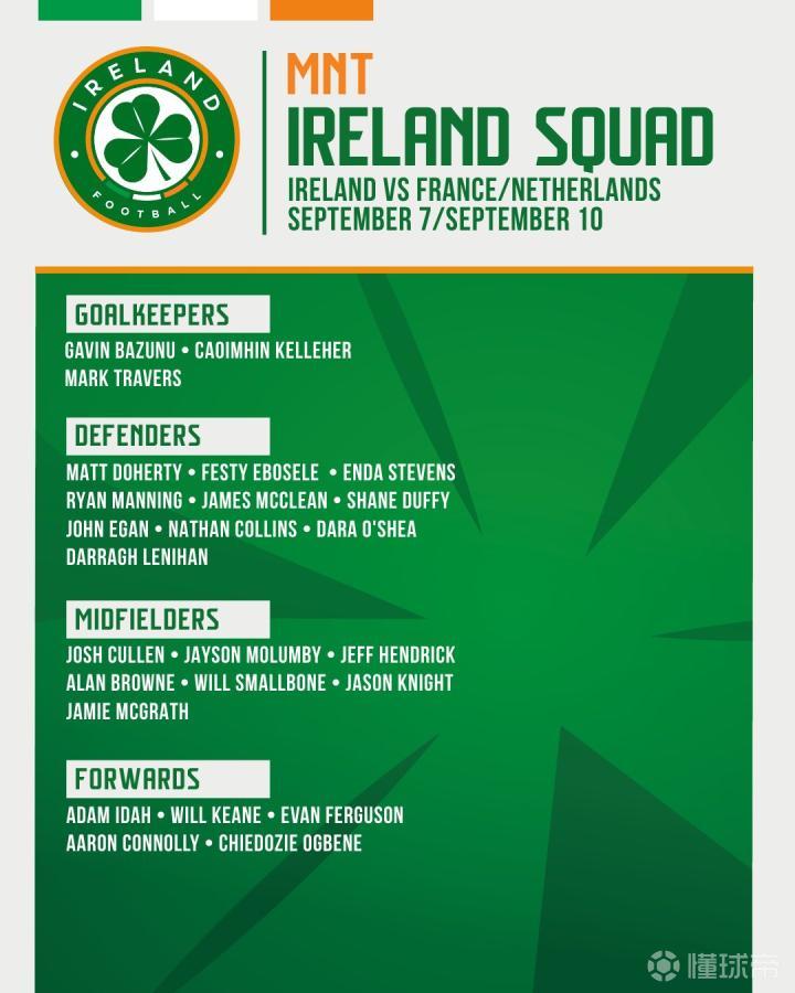 美加墨世界杯 这些面孔值得关注